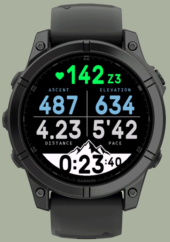 6 BIG TRAIL DATA no relógio
